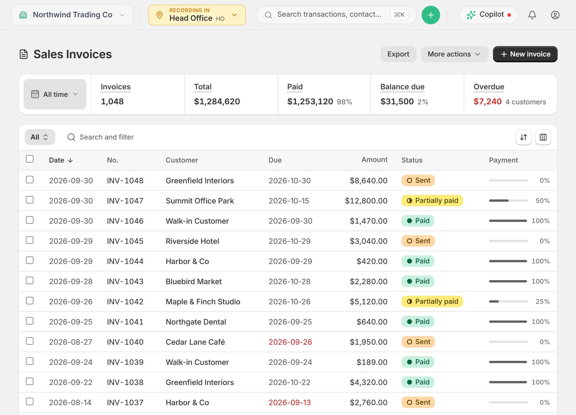 Sales invoices list: totals for invoiced, paid, balance due and overdue, and each invoice with its customer, due date, amount, status and how much is paid