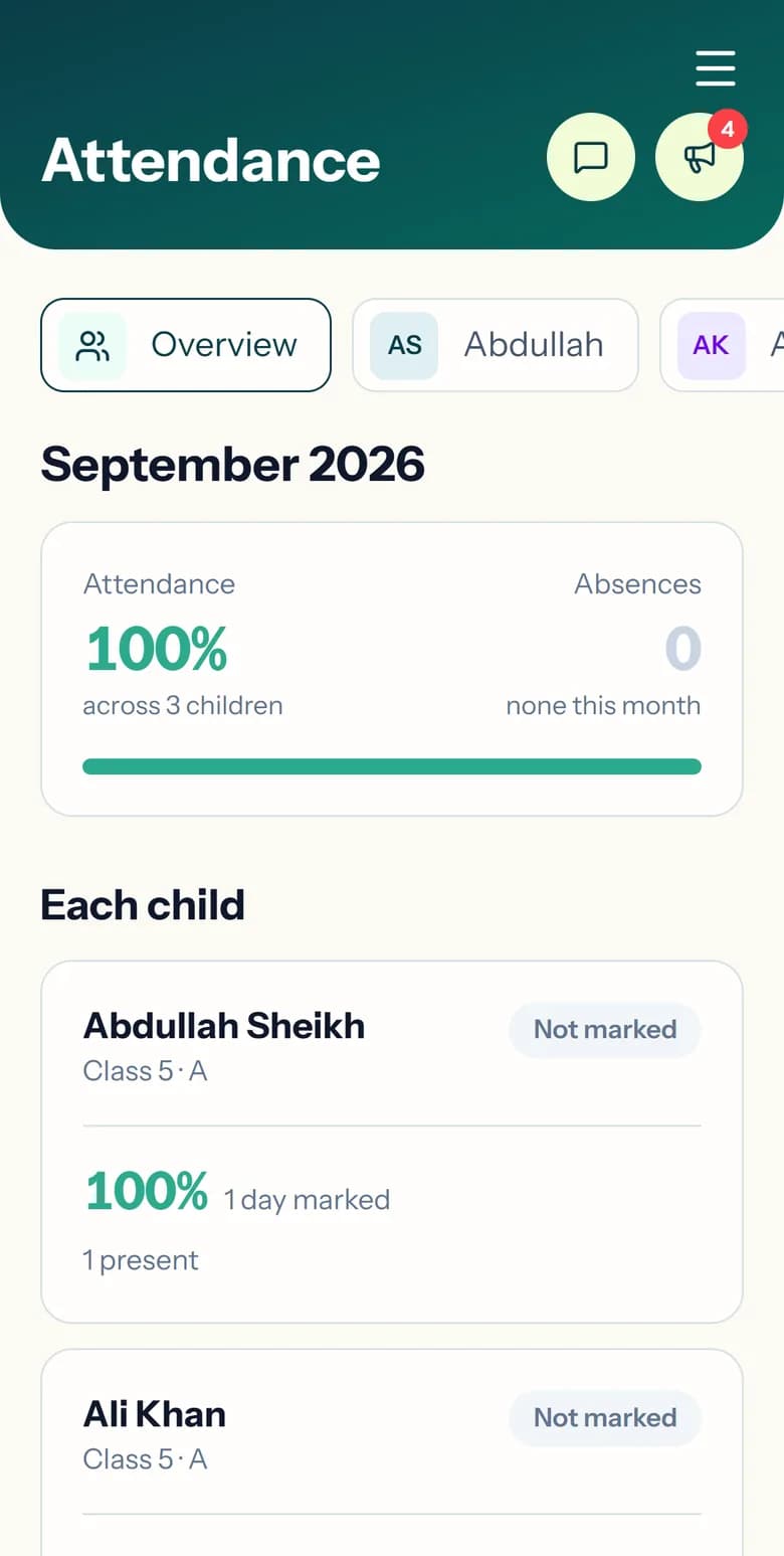 The parent attendance screen for September