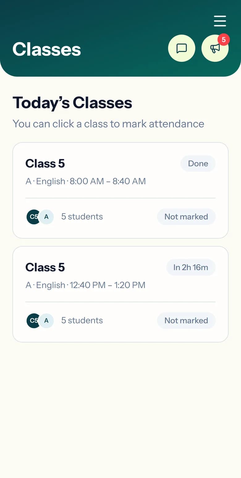 The teacher’s classes for today